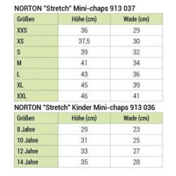 Mini-chaps NORTON "Stretch"