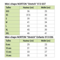 Mini-chaps NORTON "Stretch"