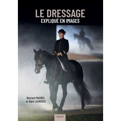 Le dressage expliqué en images