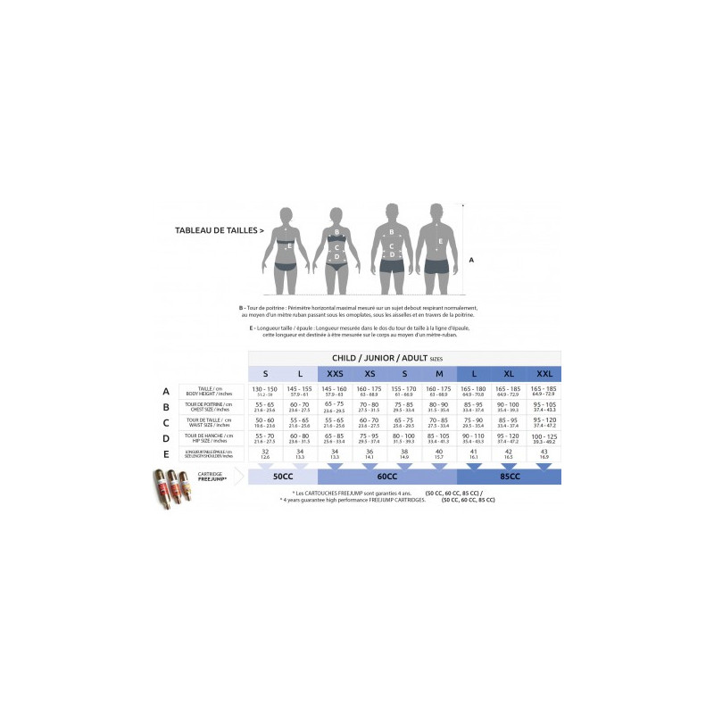 Gilet airbag EQUITHÈME - Air2