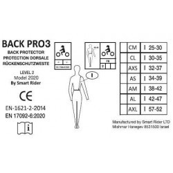 Dorsale EQUITHÈME - Cox