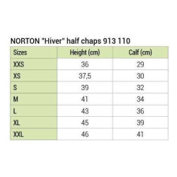 Mini-chaps NORTON - Hiver