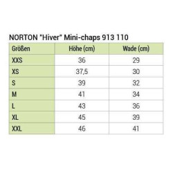 Mini-chaps NORTON - Hiver