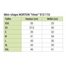 Mini-chaps NORTON - Hiver