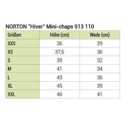 Mini-chaps NORTON - Hiver
