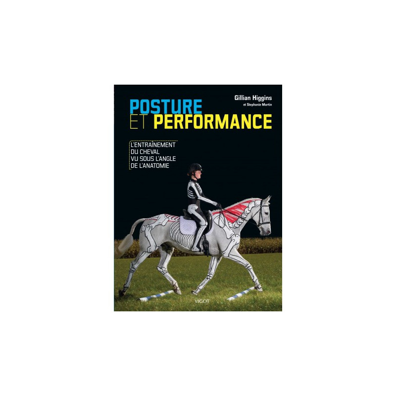 Posture et Performance