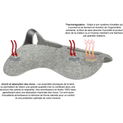 Amortisseur de dos PRO en Feutre de laine avec pont